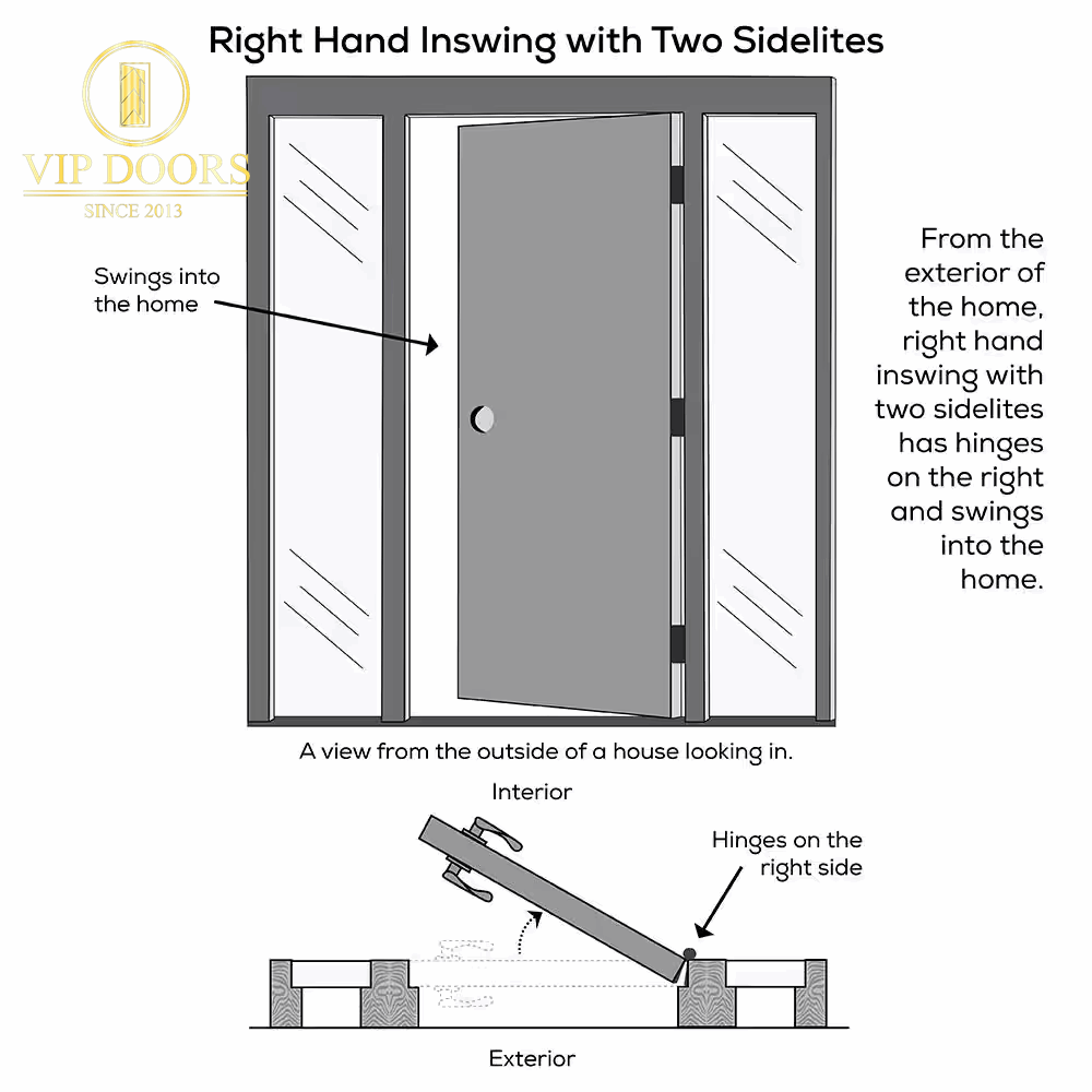 68.5 In. X 81.75 In. Celeste Right - Hand Inswing 4 - Lite Frosted Modern Painted Steel Prehung Front Door with Sidelites - VIP Hardware Store