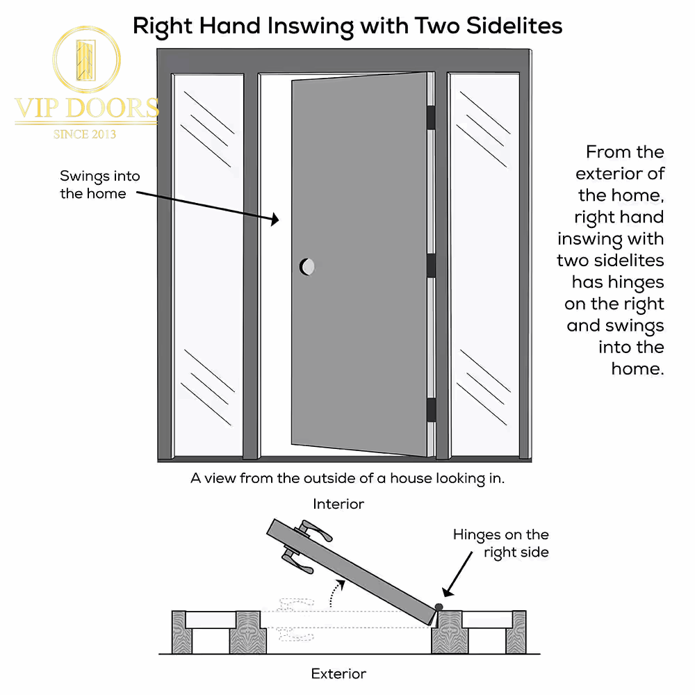 68.5 In. X 81.75 In. Celeste Right-Hand Inswing 4-Lite Frosted Modern Painted Steel Prehung Front Door with Sidelites