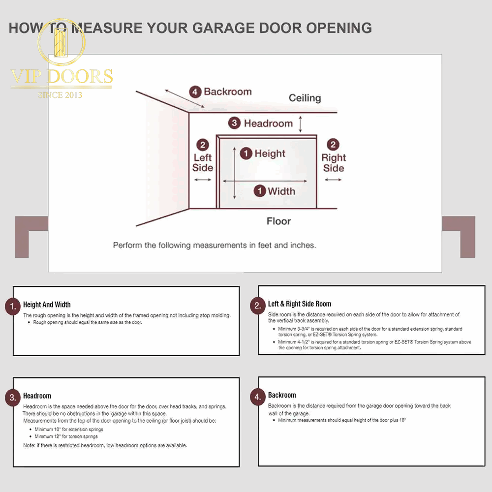 Classic Collection 9 Ft. X 7 Ft. 6.5 R-Value Insulated White Garage Door with Plain Windows