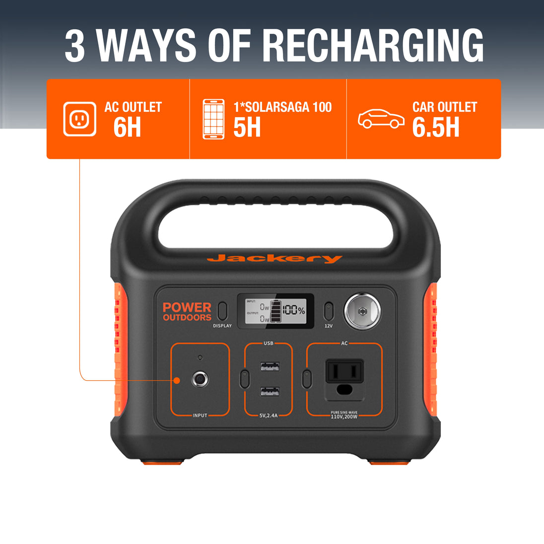 Jackery Explorer 290 200-Watt Portable Power Station