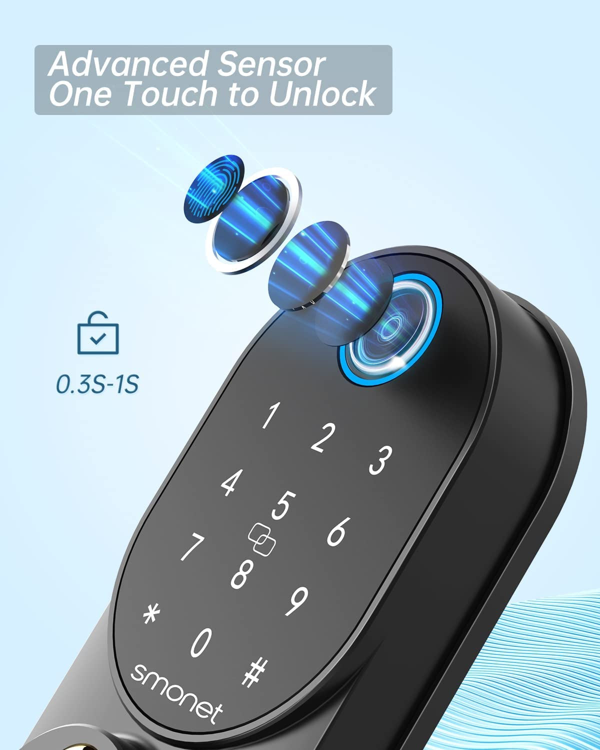 Keyless Entry Door Locks with Keypads, Smart Fingerprint Front Door Lock with Touchscreen Auto Lock,Electronic Digital Biometric Deadbolt Support IC Card, Code,Key Wireless Home Combination Lock