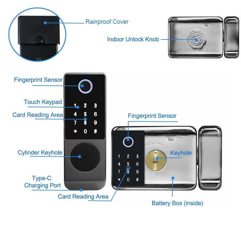 Fingerprint Lock Waterproof Tuya Wifi Remote Control Bluetooth TTLock App Card Digital Code Keyless Electronic Smart Door Lock - VIP Hardware Store